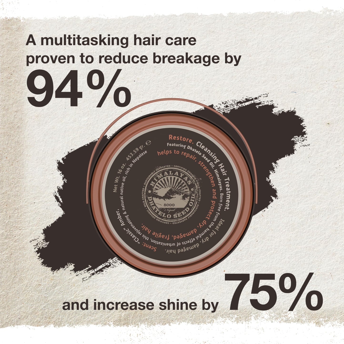 Tweak'd by Nature - Restore Cleansing Hair Treatment, Paraben and Sulfate Free, Damaged Hair Treatment, Shampoo, Conditioner, Detangler, Intensive Hydrating Solution and Shine Serum (16oz)