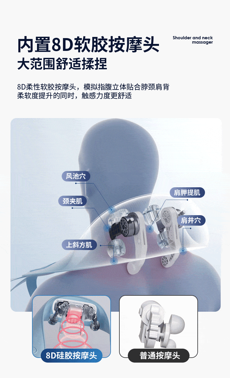 National Supplement minus 15% Miaojie R3mini Shoulder and Neck Massage Instrument Trapezoid Muscle Waist Back Neck Shoulder Neck Massager