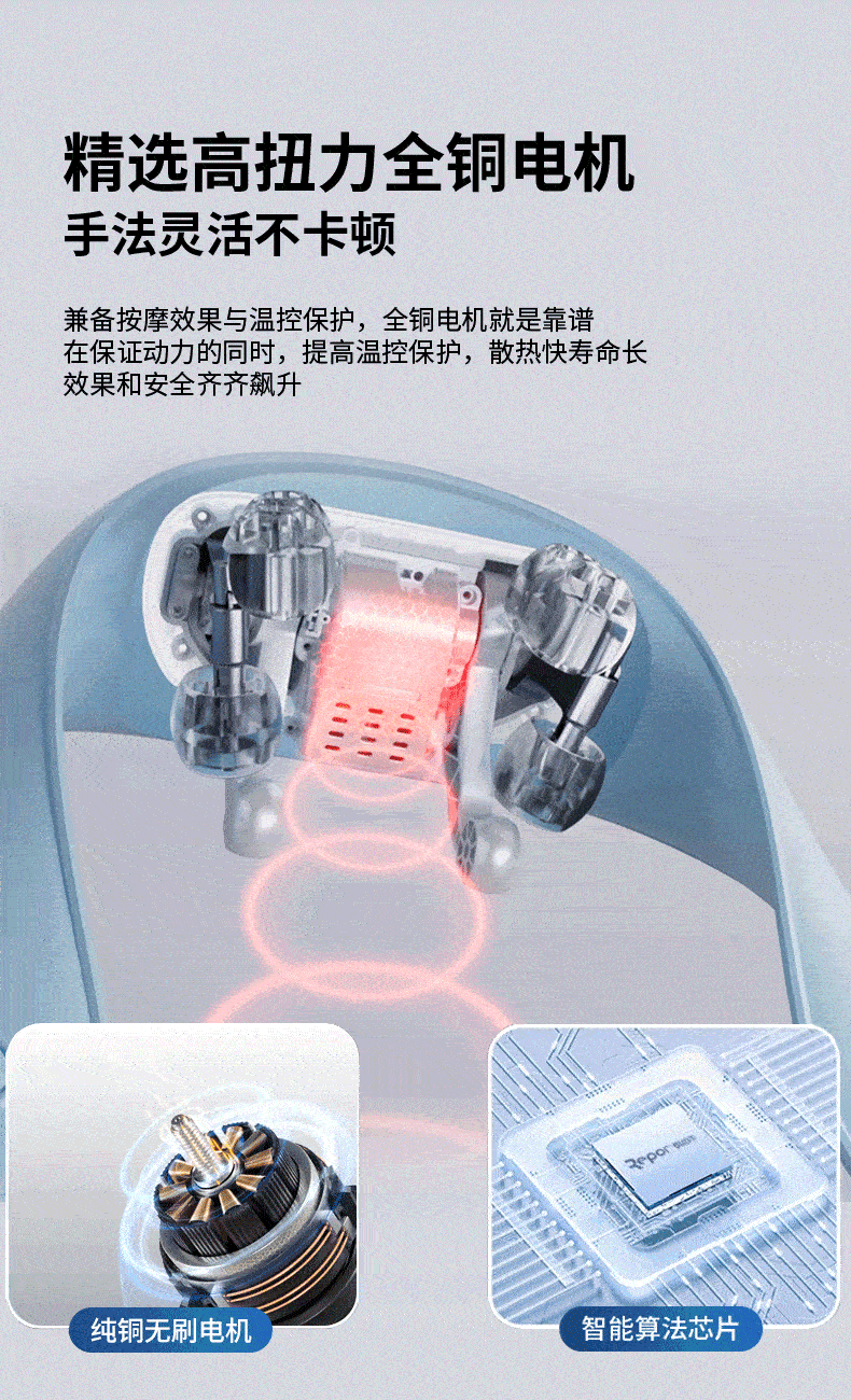 National Supplement minus 15% Miaojie R3mini Shoulder and Neck Massage Instrument Trapezoid Muscle Waist Back Neck Shoulder Neck Massager