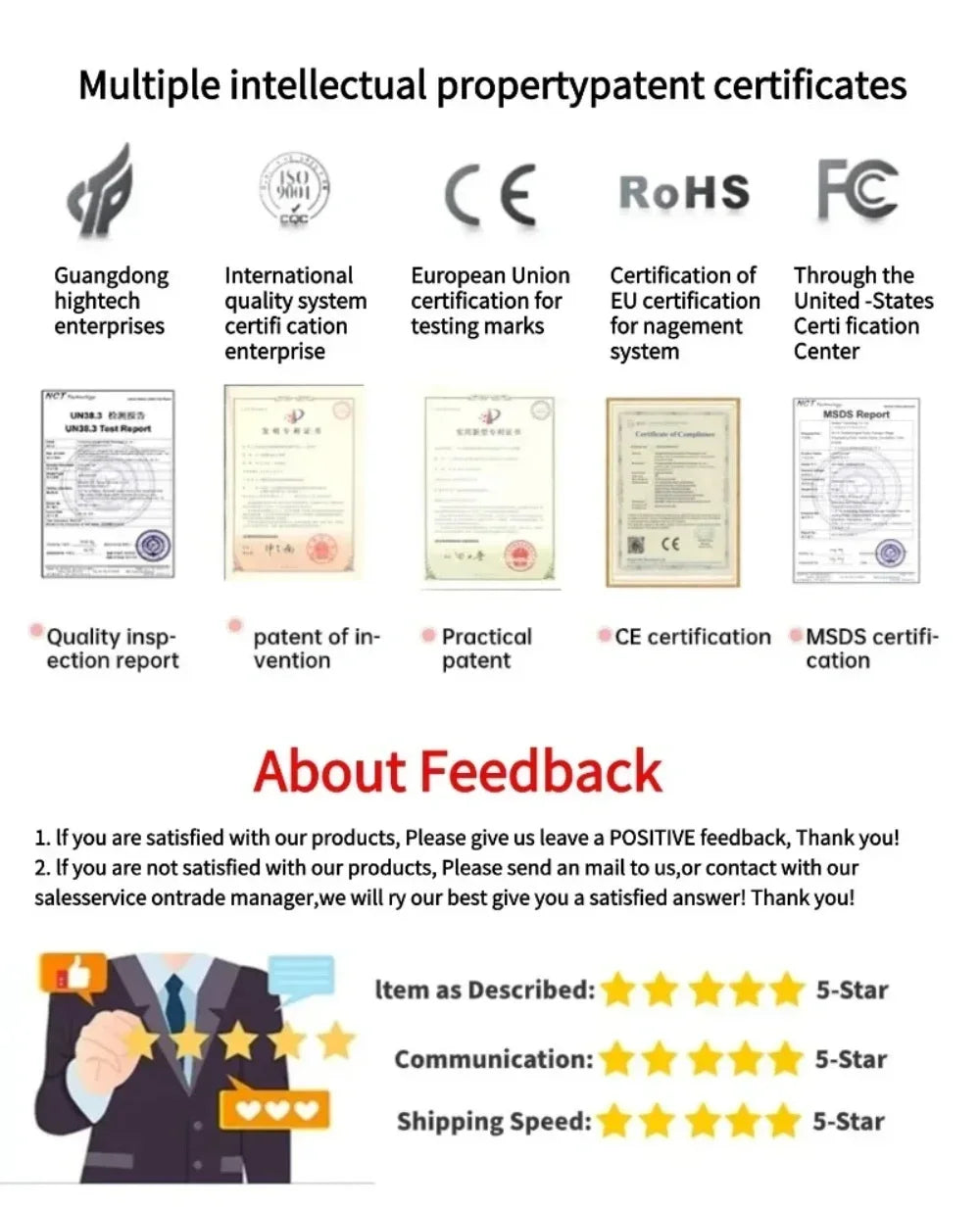 100%For Milwaukee M18 18V 12000mAh 18650 Lithium Replacement Battery For Milwaukee 48-11-1860 48-11-1850 48-11-1840 Tool Battery