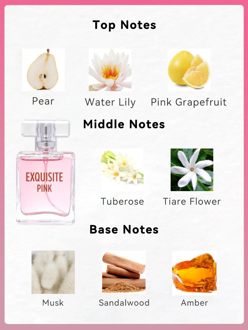 Women's Love Collection Fragrance Set Eau De Parfum Spray 4-Piece Gift Set Long Lasting 1.02 Fl Oz per Bottle