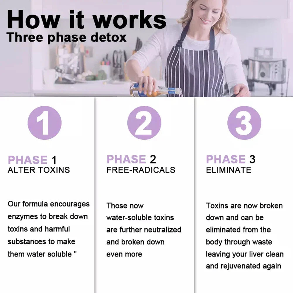 Liver Health Supplement 12000mg,Milk Thistle Extract, Protects The Liver, Supports Cleansing, Detoxification and Repair, Non-GMO