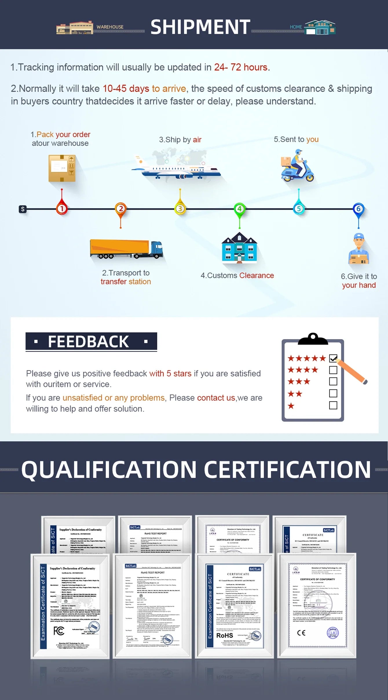 KIKIDO 2in1 Adjustable Cordless Hair Cutting Machine Full Metal Combo Kit Barber Hair Clipper Beard Shaver Kit for Men Gift2575T