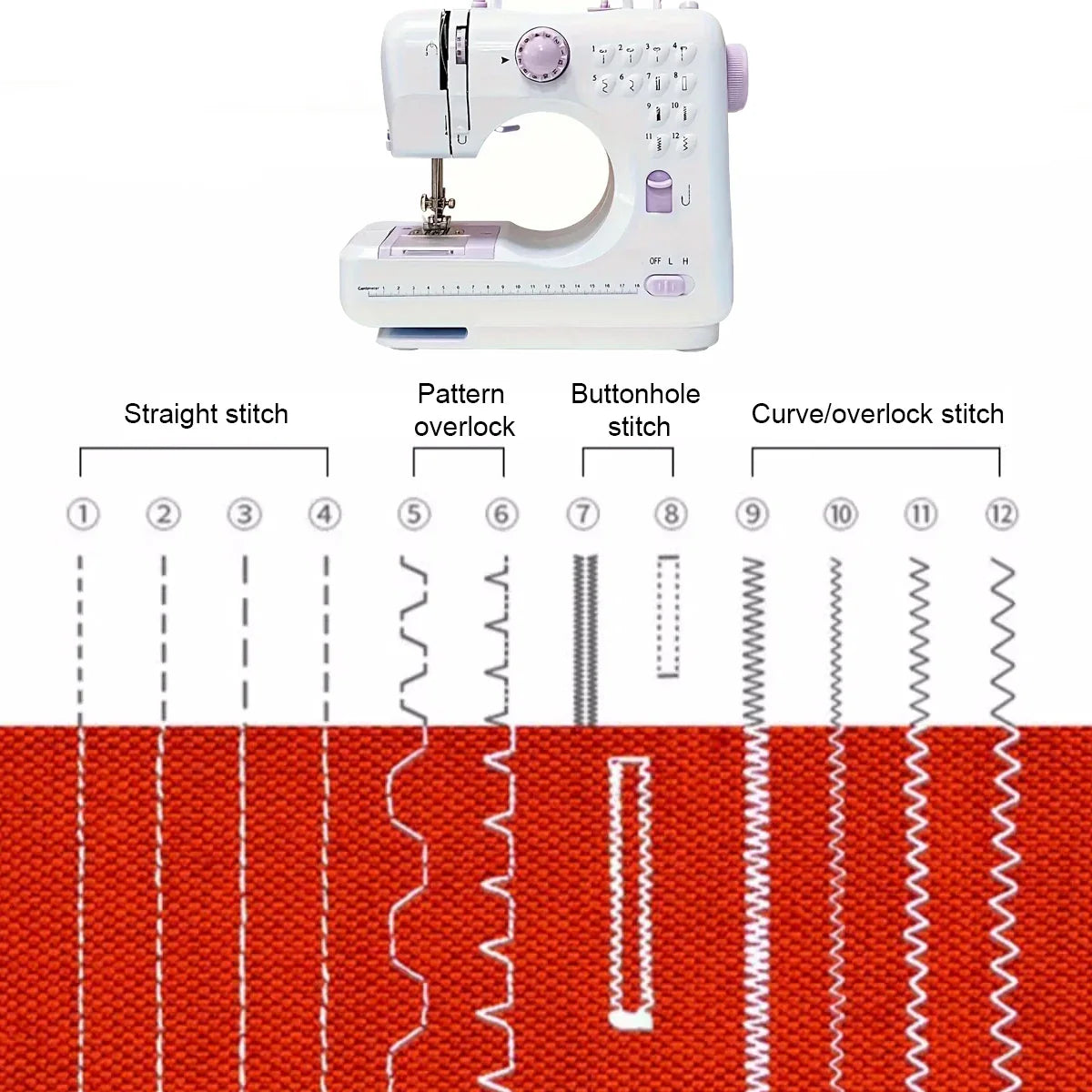 INNE Portable Sewing Machine Mini Electric Household Crafting Mending Overlock 12 Stitches Pedal Beginners With Presser Foot