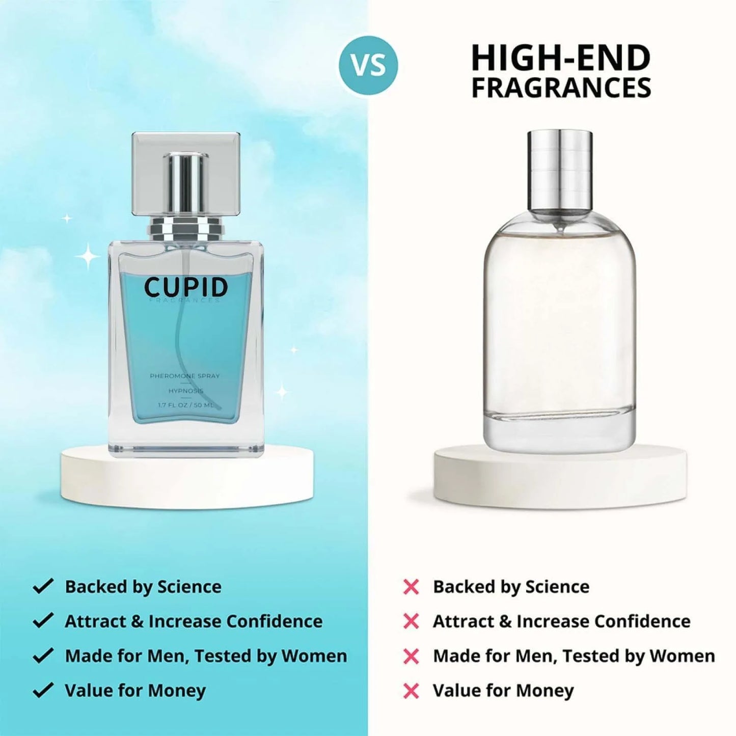 Cupid Perfume Natural Fragrance Perfume Men Cologne To Attract Women Flirting Pheromone Perfume Sex Awakens Soul Exotic